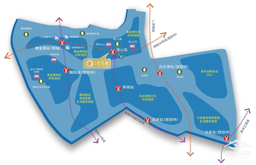 星光周边配套.png 星光周边配套.png