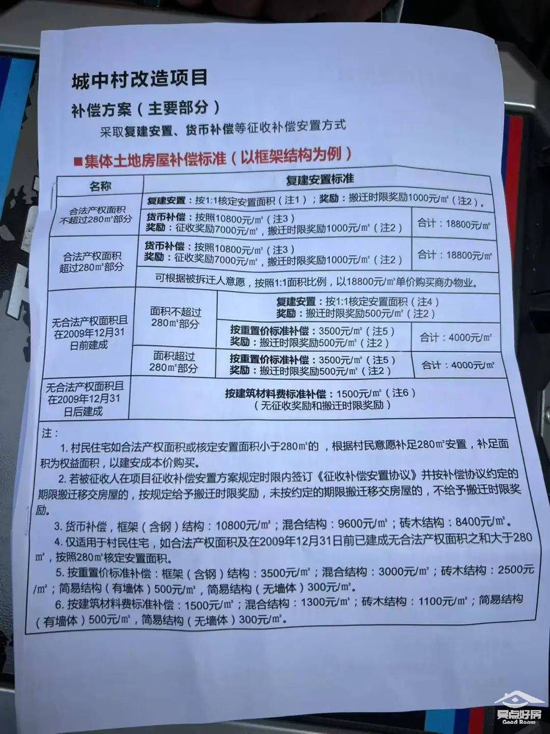 海珠改造内图.jpeg 海珠改造内图.jpeg