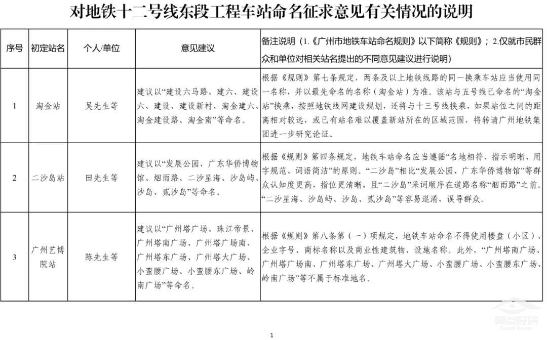 地铁注意.jpeg 地铁注意.jpeg