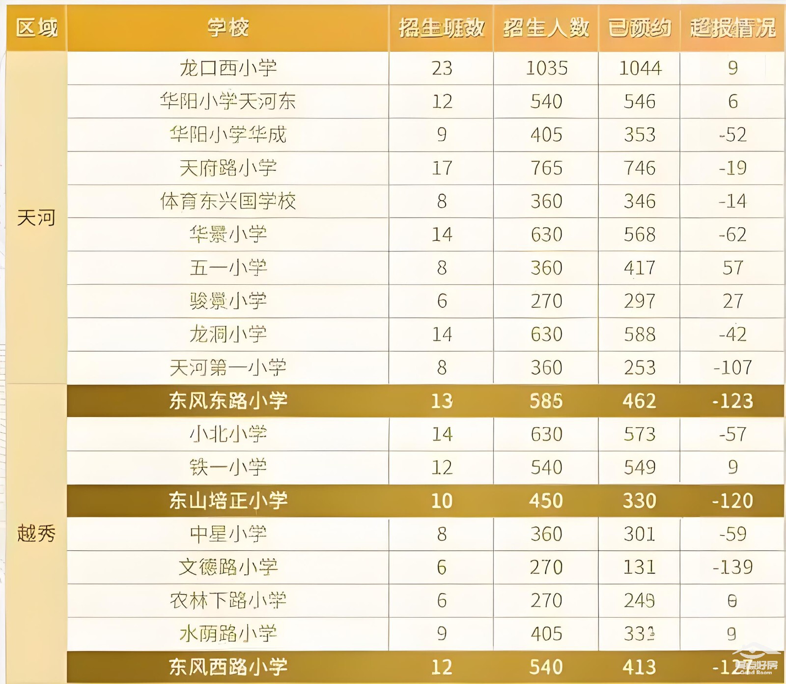 广州学校内.jpg 广州学校内.jpg