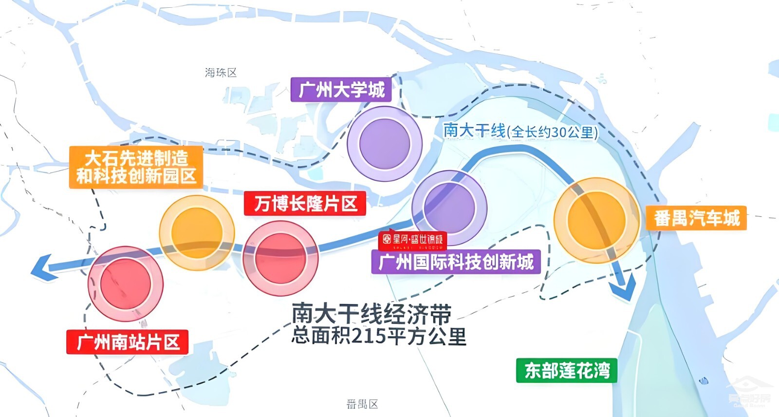 星河周边.jpg 星河周边.jpg