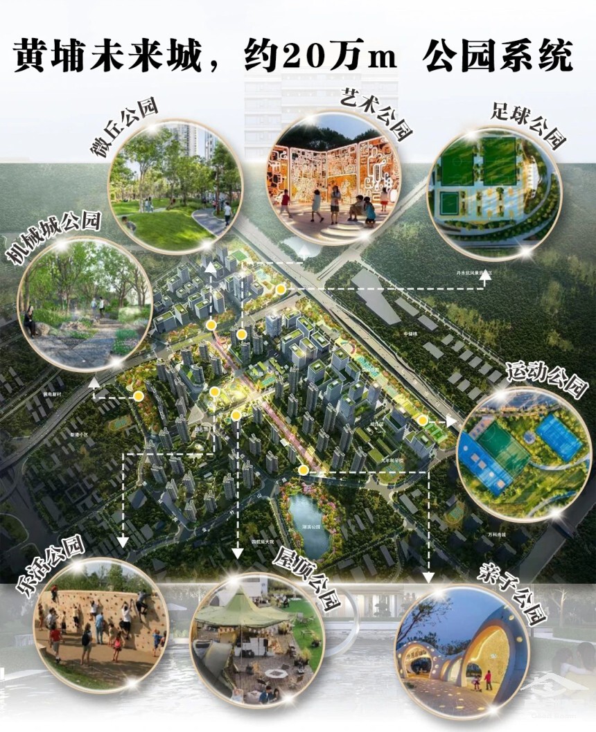 黄埔周边.jpg 黄埔周边.jpg