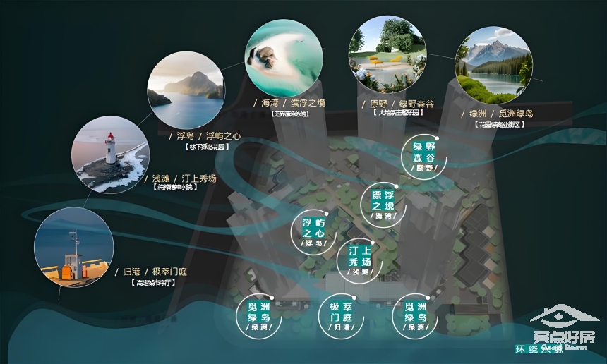 龙湖社区.jpg 龙湖社区.jpg