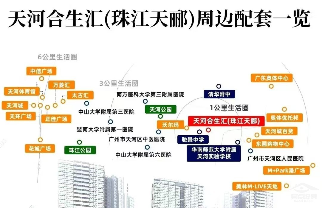 天郦周边.webp.jpg 天郦周边.webp.jpg