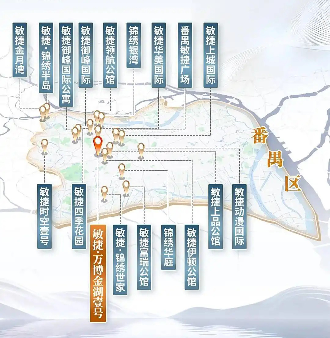 敏捷万博金湖壹号