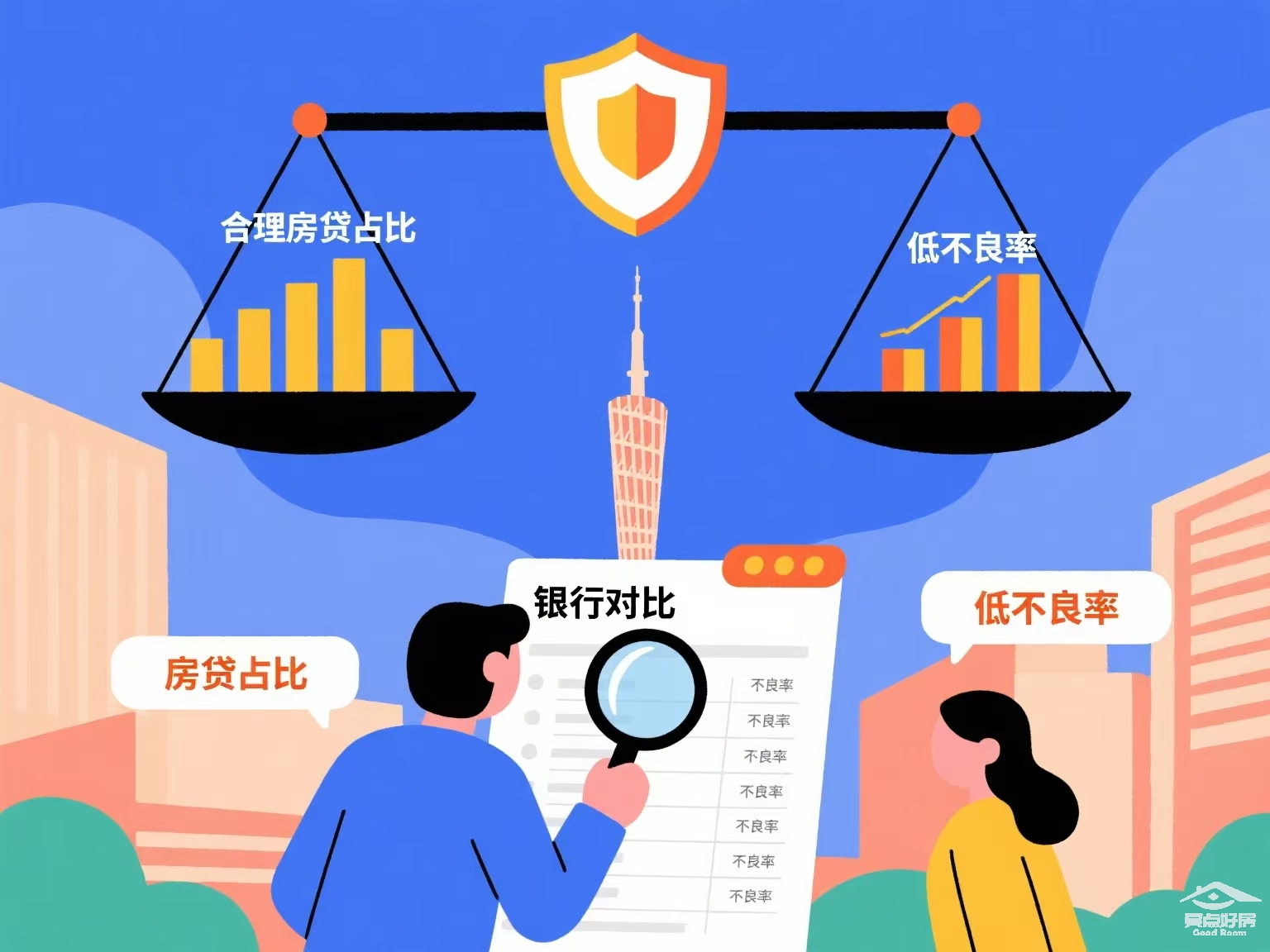 房贷4.png 房贷4.png
