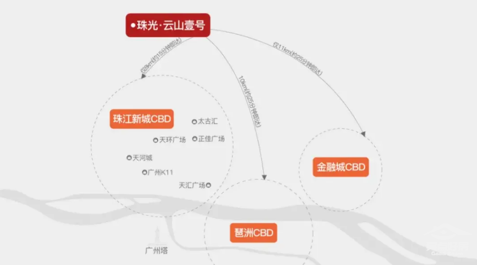 壹号周边.png 壹号周边.png