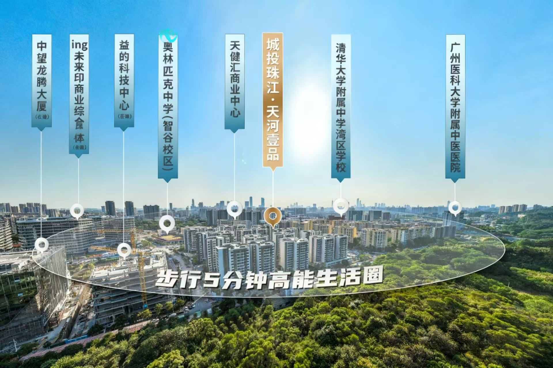 城投珠江天河壹品