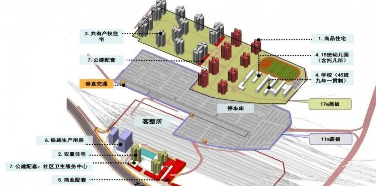 花园周边.png 花园周边.png